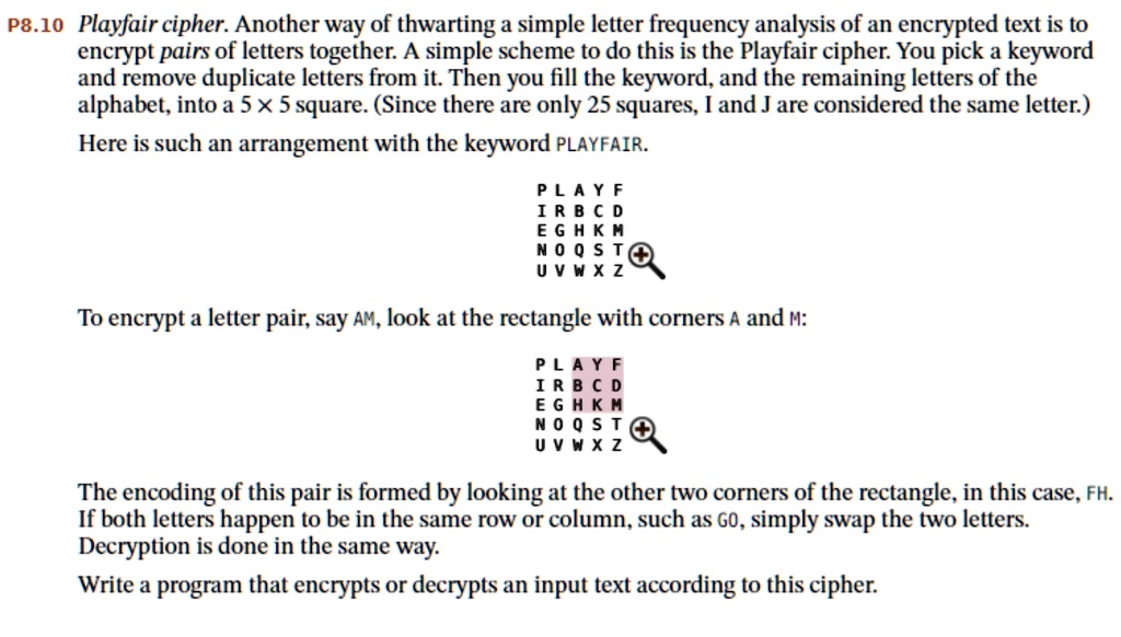 SOLVED: C++ P8.1 - Playfair cipher. Another way of thwarting a simple ...