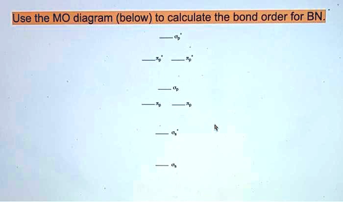 Using The Mo Diagram Of No, Calculate The Bond Order – NPVCUQ