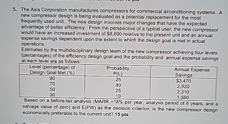 5 the asia corporation manufactures compressors for commercial airconditioning systems a new compressor design is being evaluated as a potential replacement for the most frequently used unit 55298