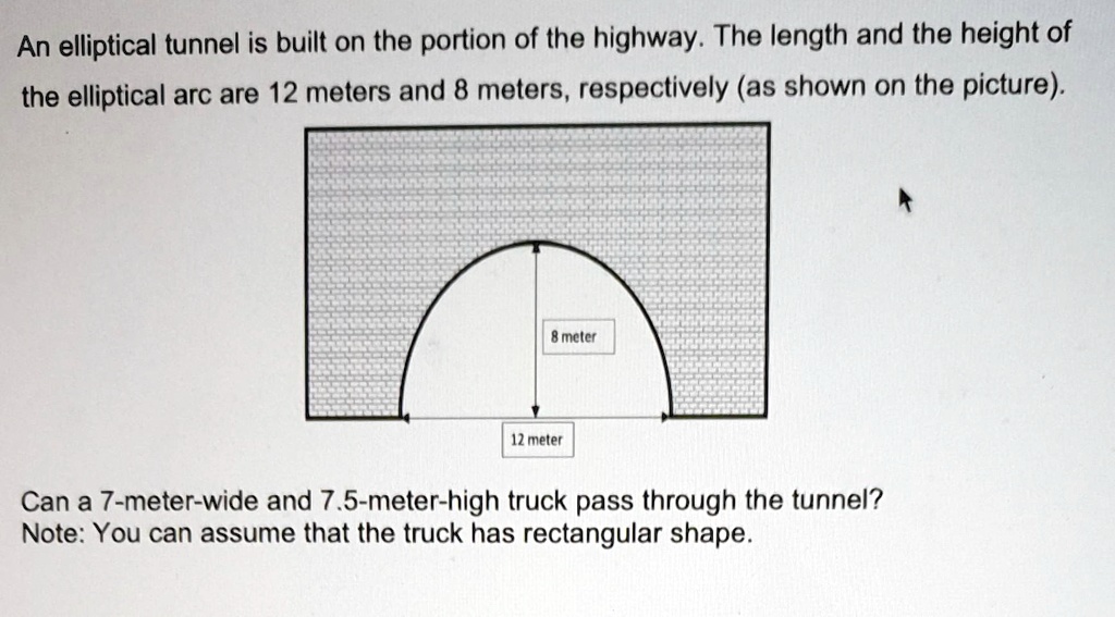 SOLVED: An elliptical tunnel is built on a portion of the highway. The ...