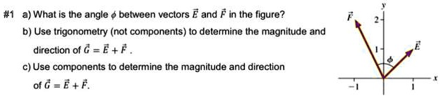 #1 a) What is the angle ? between vectors E? and F? in the figure?
b) Use trigonometry (not components) to determine the magnitude and
direction of G? = E? + F?.
c) Use components to determine the magnitude and direction
of G? = E? + F?.