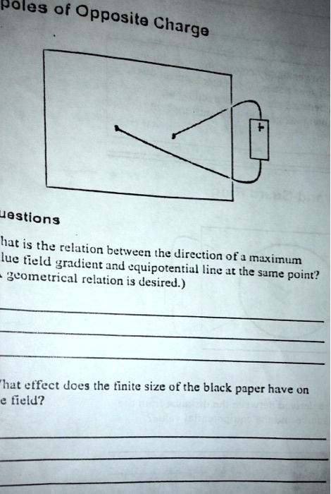 solved-what-is-the-relation-between-the-direction-of-a-maximum-value