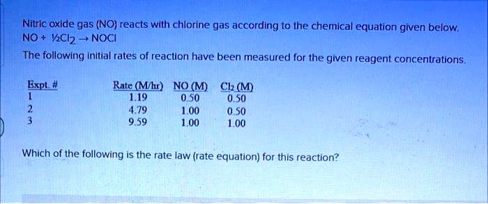 SOLVED: Nitric Oxide Gas (NO) Reacts With Chlorine Gas According To The ...