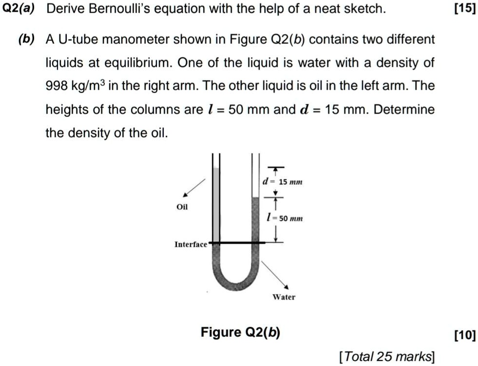 SOLVED: Q2(a) Derive Bernoulli's equation with the help of a neat ...