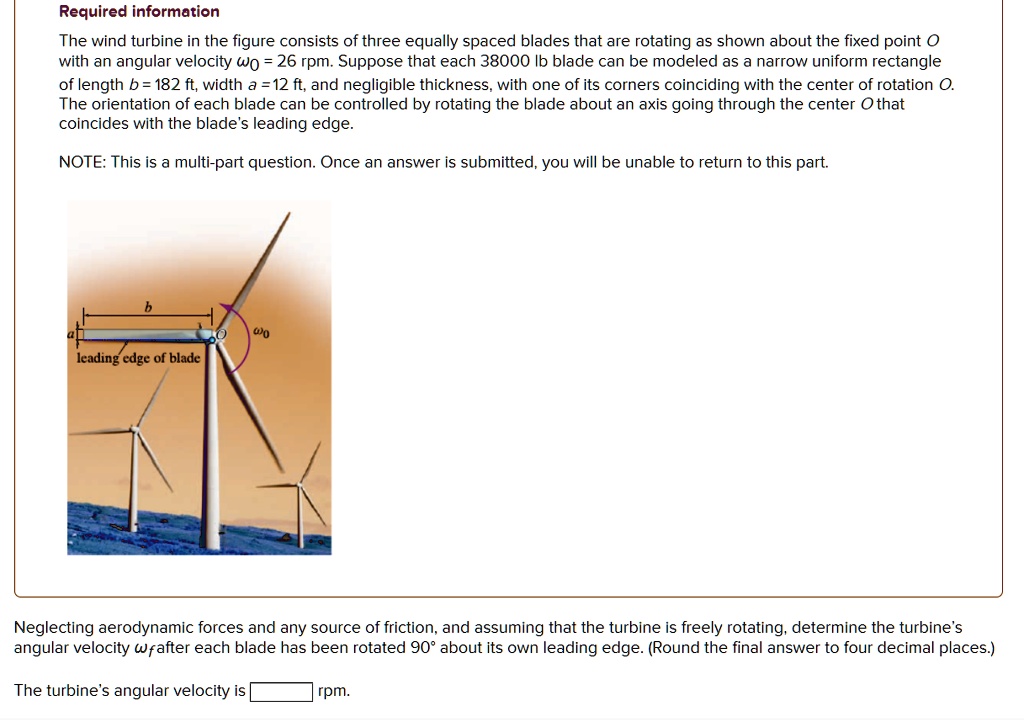 Required information The wind turbine in the figure consists of three ...