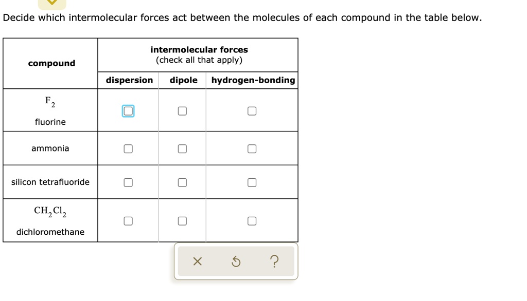 SOLVED: Decide which intermolecular forces act between the molecules of ...