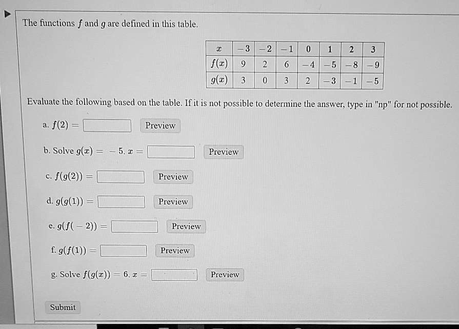 The functions f and g are defined in this table.

eginarray|c|c|c|c|c|c|c|c|
hline
x     -3     -2     -1     0     1     2     3 hline
f(x)     9     2     6     -4     -5     -8     -9 hline
g(x)     3     0     3     2     -3     -1     -5 hline
endarray

Evaluate the following based on the table. If it is not possible to determine the answer, type in 	ext""np"" for not possible.
a. f(2) =

b. Solve g(x) = -5. x =

c. f(g(2)) =

d. g(g(1)) =

e. g(f(-2)) =

f. g(f(1)) =

g. Solve f(g(x)) = 6. x =
Submit