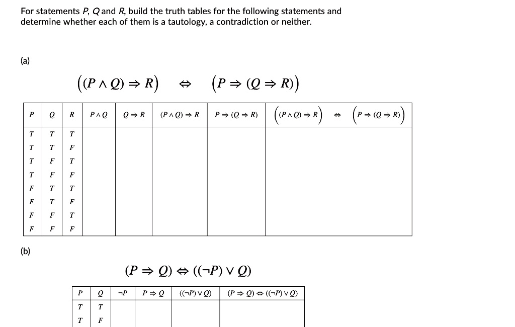 Solved For Statements P Q And R Build The Truth Tables For The Following Statements And Determine Whether Each Of Them Is A Tautology A Contradiction Or Neither P Q R