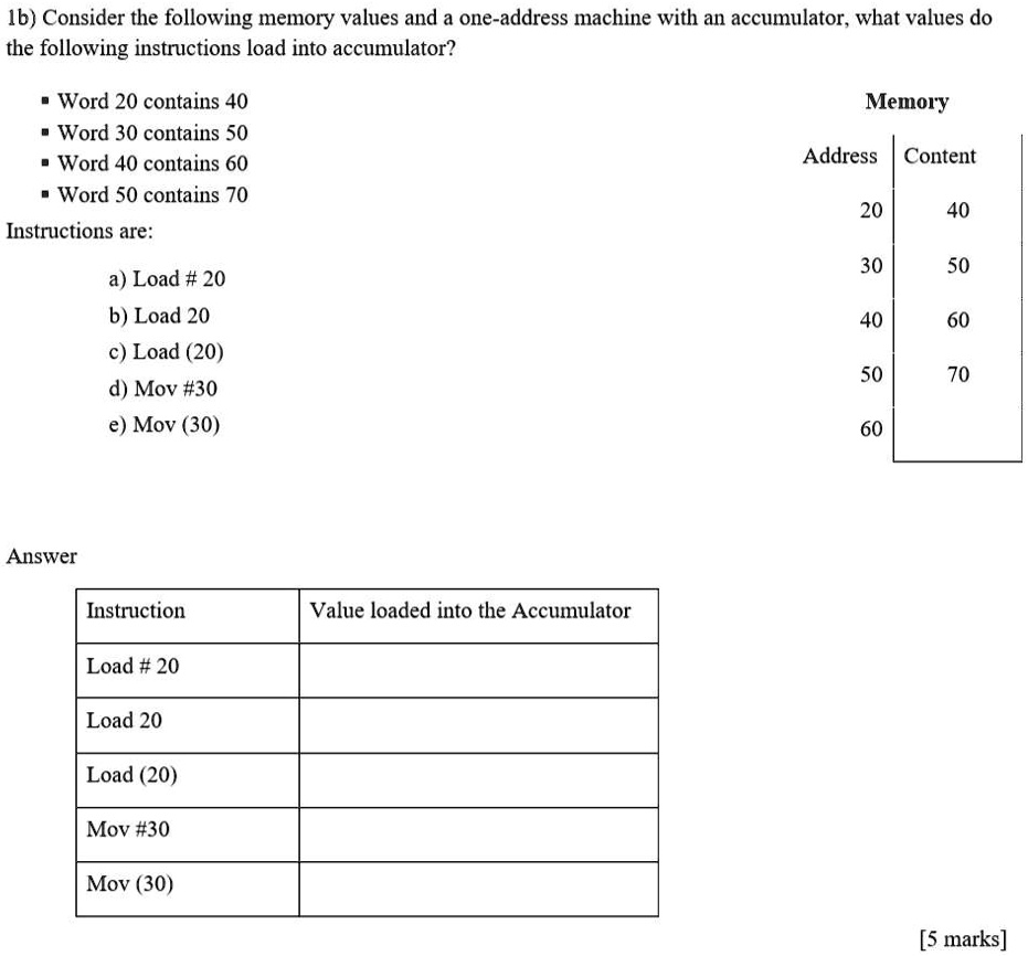 SOLVED 1b) Consider the following memory values and a oneaddress