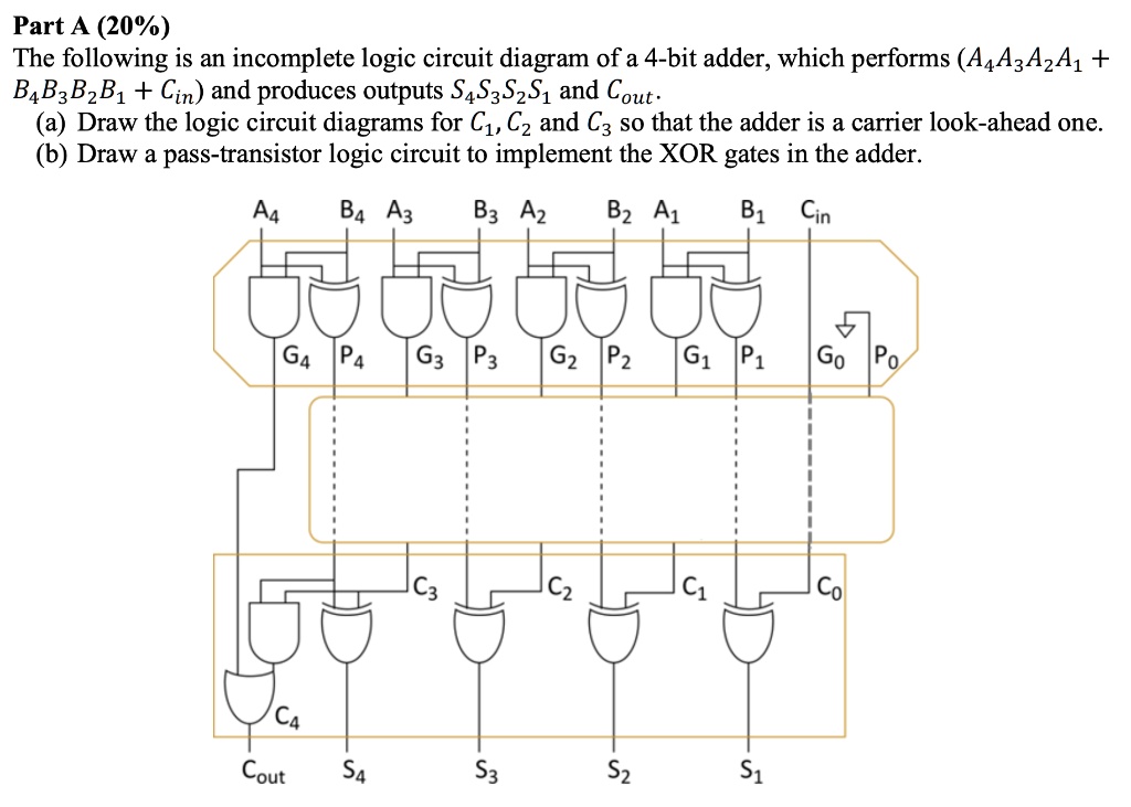 SOLVED: Part A (20%): The following is an incomplete logic circuit ...