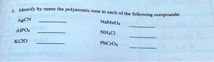 anki mcat polyatomic ions