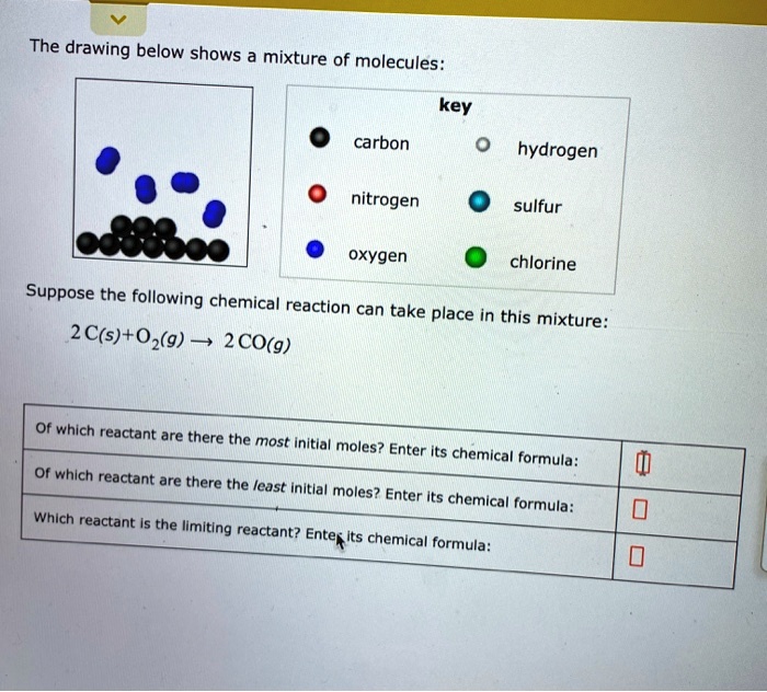 SOLVED The drawing below shows mixture of molecules carbon hydrogen