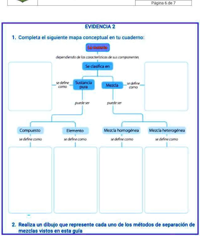 SOLVED: EVIDENCIA 2 Completa el siguiente mapa conceptual en tu cuaderno:  Paq' Ina EVIDENCIA 2 1. Completa el siguiente mapa conceptual en tu  cuaderno: Lomatena deperdiendodlas caloclerfticas Oe sUJ cotponentes  Sedasfae xdch