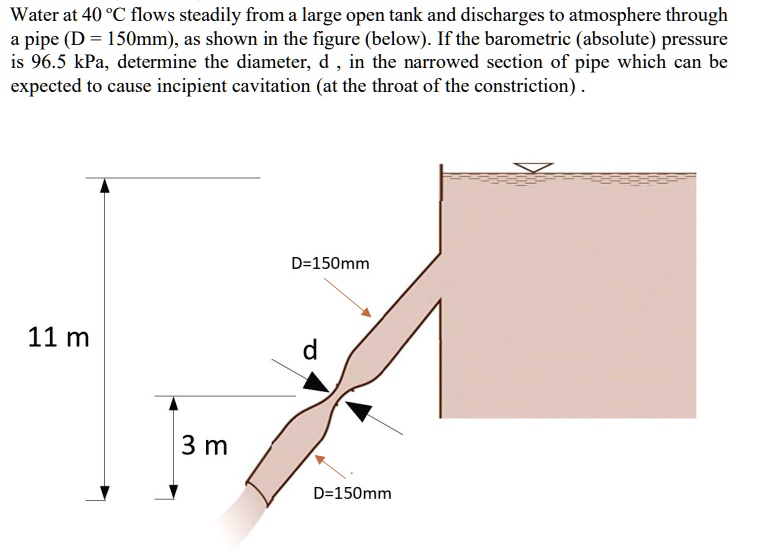 Water at 40deg C flows steadily from a large open tank and discharges