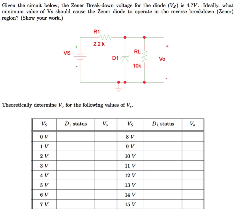 SOLVED Given the circuit below, the Zener Breakdown voltage for the