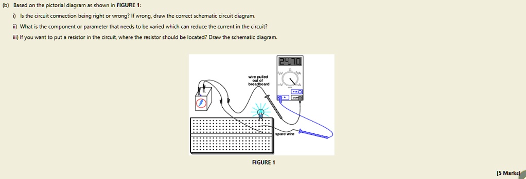 SOLVED: (b) Based on the pictorial diagram as shown in FIGURE 1: i) Is ...