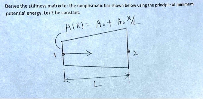 Derive The Stiffness Matrix For The Nonprismatic Bar Shown Below Using ...