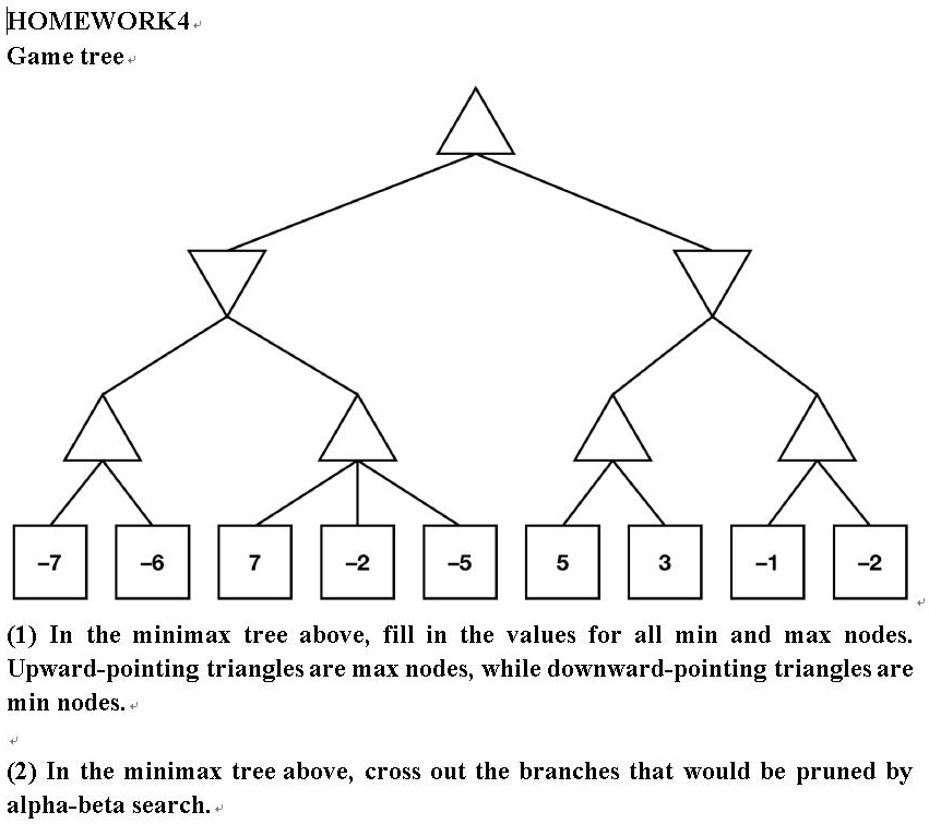 SOLVED: HOMEWORK 4 Game Tree 5 3 (1) In the minimax tree above, fill in ...