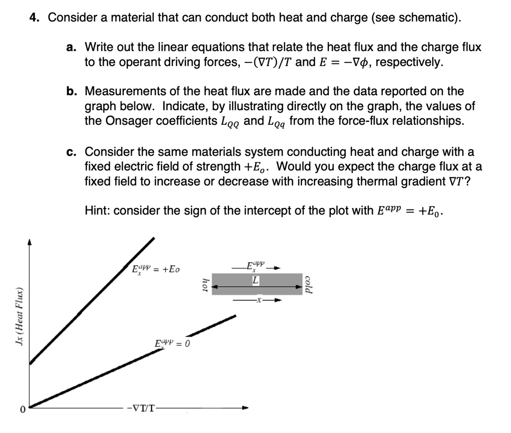consider a material that can conduct both heat and charge see schematic a write out the linear equations that relate the heat flux and the charge flux to the operant driving forces gradtt an 74795