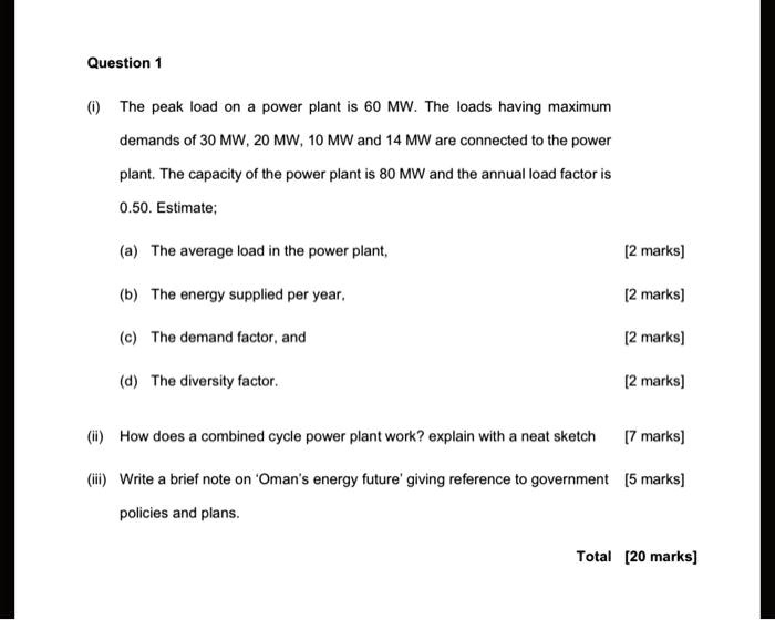 solved-the-peak-load-on-a-power-plant-is-60-mw-the-loads-having