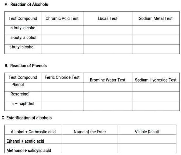 SOLVED Reaction of Alcohols Test Compound Chromic Acid Test Lucas Test Sodlum Metal Test n