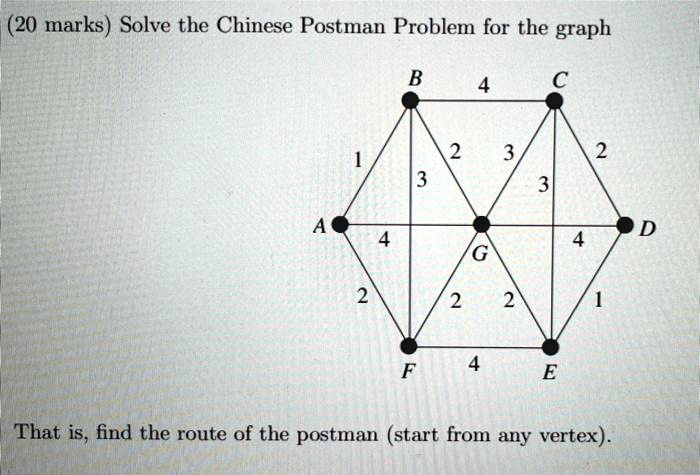 Solved 20 Marks Solve The Chinese Postman Problem For The Graph That Is Find The Route Of Solved 20 Marks Solve The Chinese Postman Problem For The Graph That Is Find The Route Of