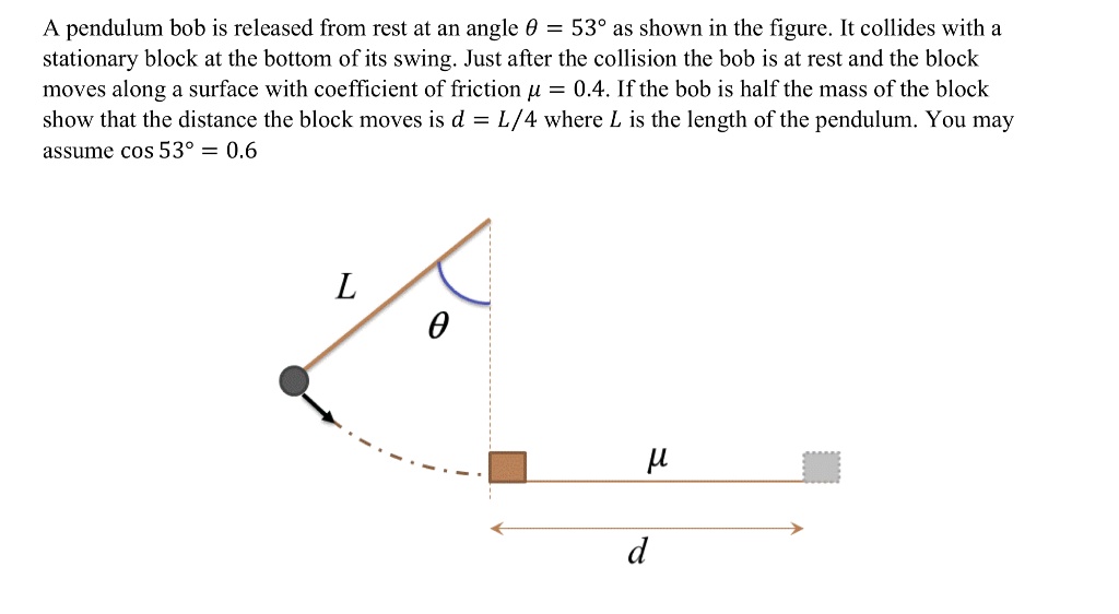 Pendulum Collides SOLVED: pendulum bob is released from rest at an angle 0 530 as shown ...