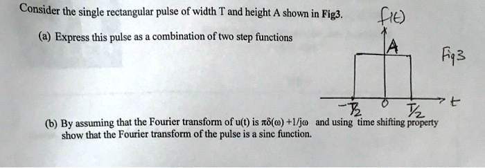 Consider the single rectangular pulse of width T and height A shown in ...