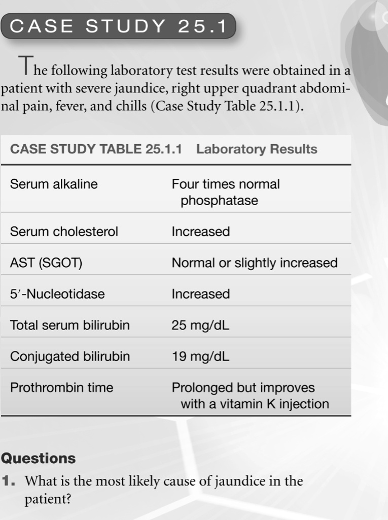 SOLVED The following laboratory test results were obtained in a