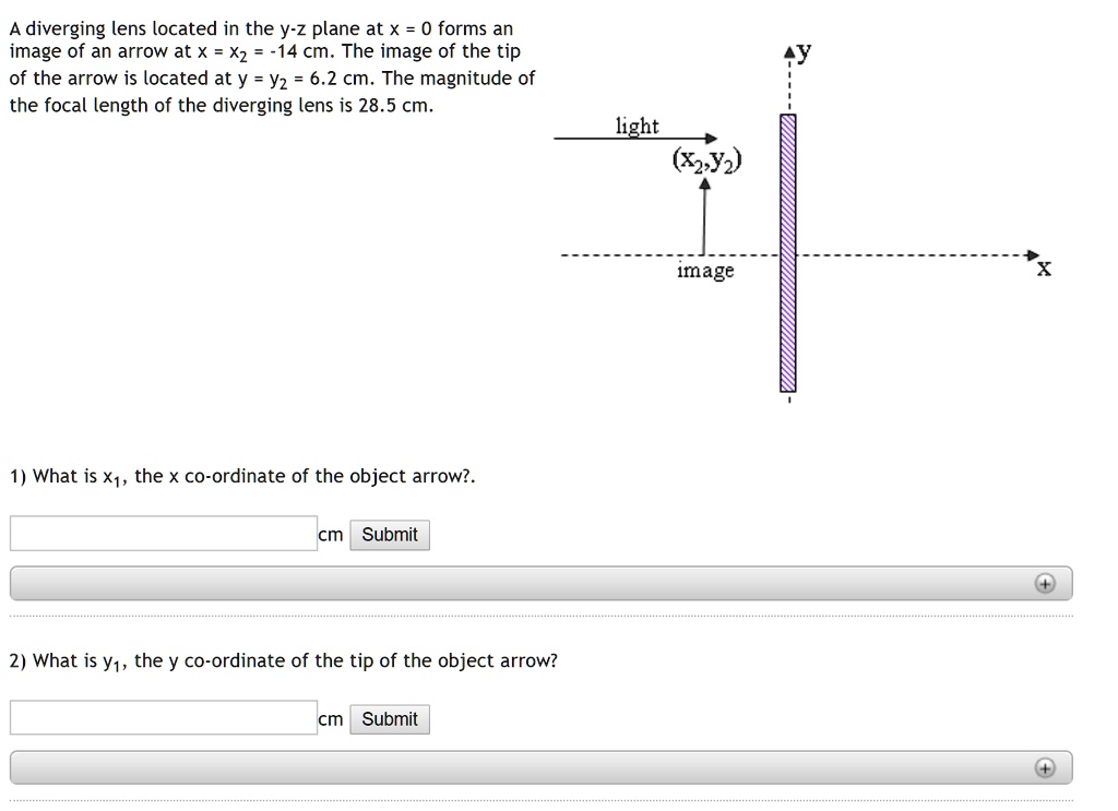 A diverging lens located in the y-z plane at x = 0 forms an image of an arrow at x = x2 = -14 cm. The image of the tip of the arrow is located at y = y2 = 6.2 cm. The magnitude of the focal length of the diverging lens is 28.5 cm.

1) What is x1, the x co-ordinate of the object arrow?.

2) What is y1, the y co-ordinate of the tip of the object arrow?