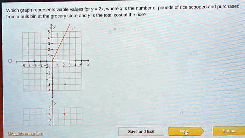 which-graph-represents-viable-values-for-y-2x-where-x-is-the-number