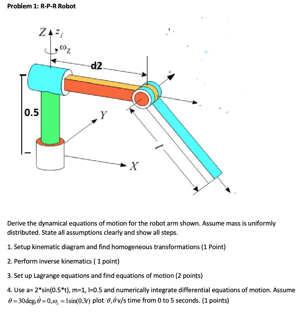 [GET ANSWER] Problem 1: R-P-R Robot Z Z d2 0.5 Y X Derive the dynamical ...