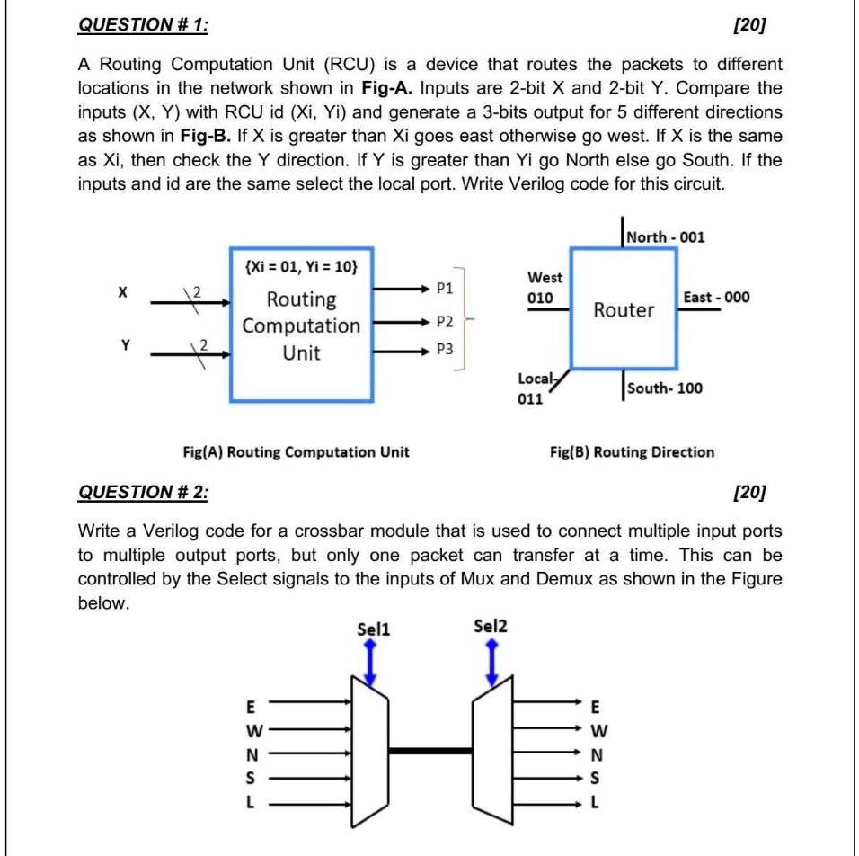 question1 20 a routing computation unit rcu is a device that routes the ...