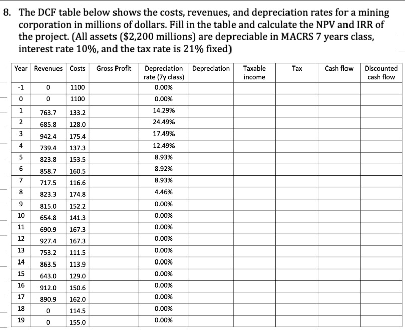 SOLVED could you please show me how to solve this with work? 8. The