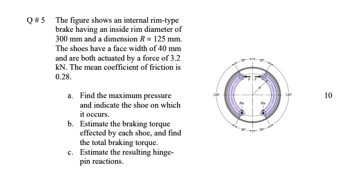 Internal Rim Feature q 5 the figure shows an internal rim type brake having an inside rim ...
