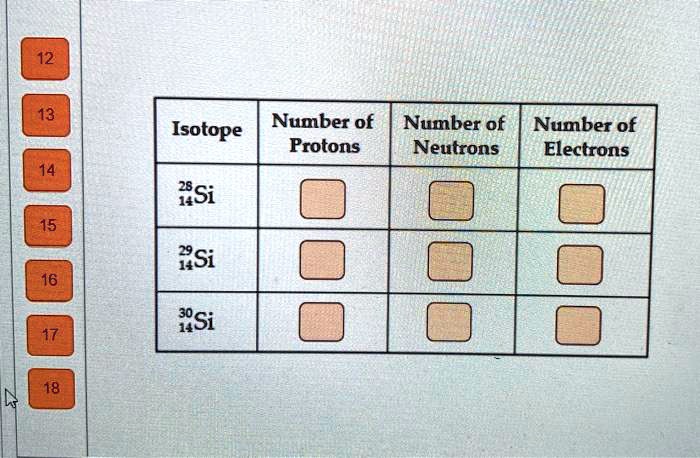 Solved Isotope Number Of Number Of Number Of Protons Neutrons Electrons Bsi Si Si