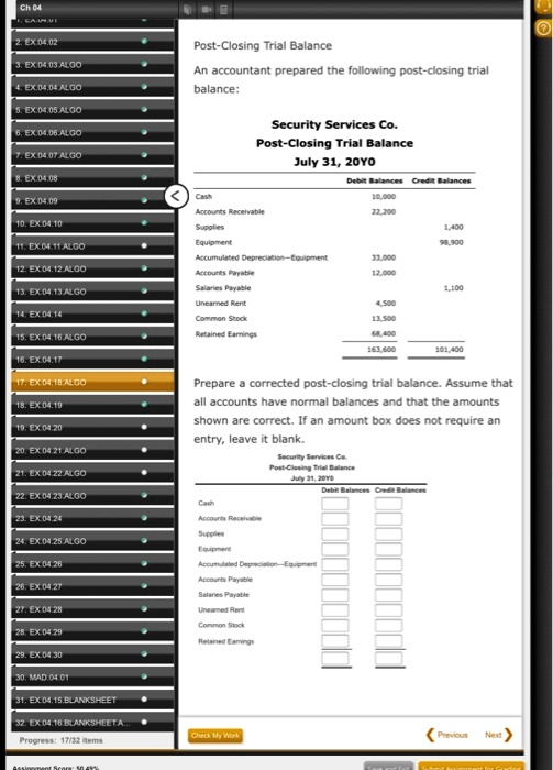 SOLVED PostClosing Trial Balance An accountant prepared the following