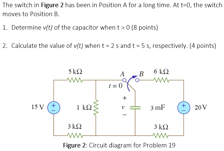 The switch in Figure 2 has been in Position A for a long time. At t=0, the switch moves to Position B.

1. Determine v(t) of the capacitor when t > 0 (8 points)

2. Calculate the value of v(t) when t = 2 s and t = 5 s, respectively. (4 points)

5 k?
A B 6 k?
t = 0
15 V
1 k?
v
3 mF
20 V
3 k? 3 k?
Figure 2: Circuit diagram for Problem 19