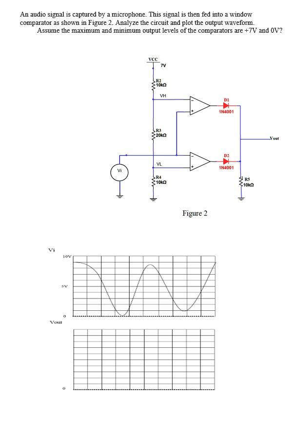 An audio signal is captured by a microphone. This signal is then fed ...