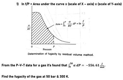 SOLVED: In f/P = Area under the curve (x scale of X-axis * x scale of Y ...