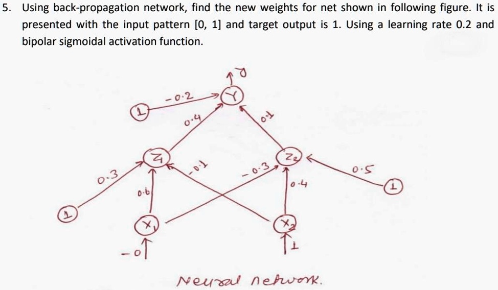 SOLVED: Using back-propagation network, find the new weights for the ...
