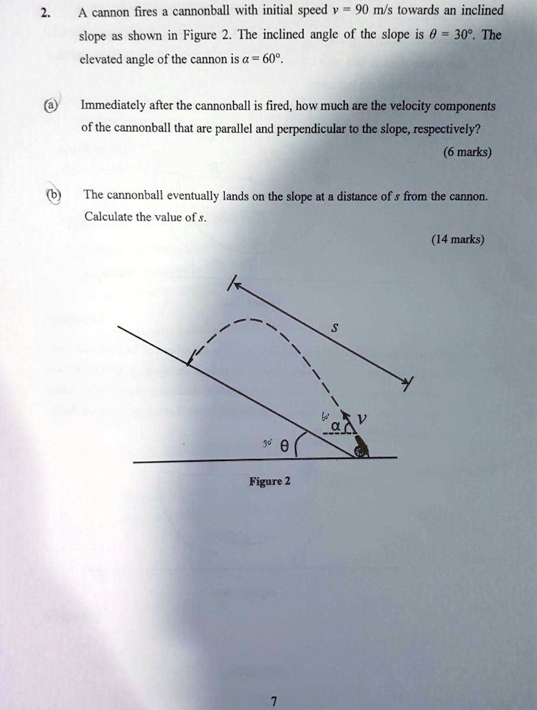 Solved A Cannon Fires A Cannonball With Initial Speed V 90 M S Towards An Inclined Slope As