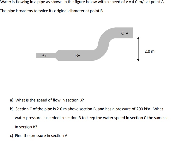 SOLVED: Water is flowing in a pipe as shown in the figure below with a ...