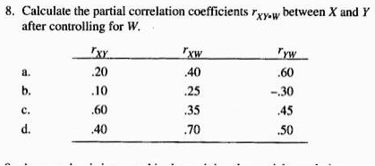 8. Calculate the partial correlation coefficients rxy· w between X and Y
after controlling for W.

     rxy     rxw     ryw 

 a.     .20     .40     .60 

b.     .10     .25     -.30 

c.     .60     .35     .45 

d.     .40     .70     .50 

