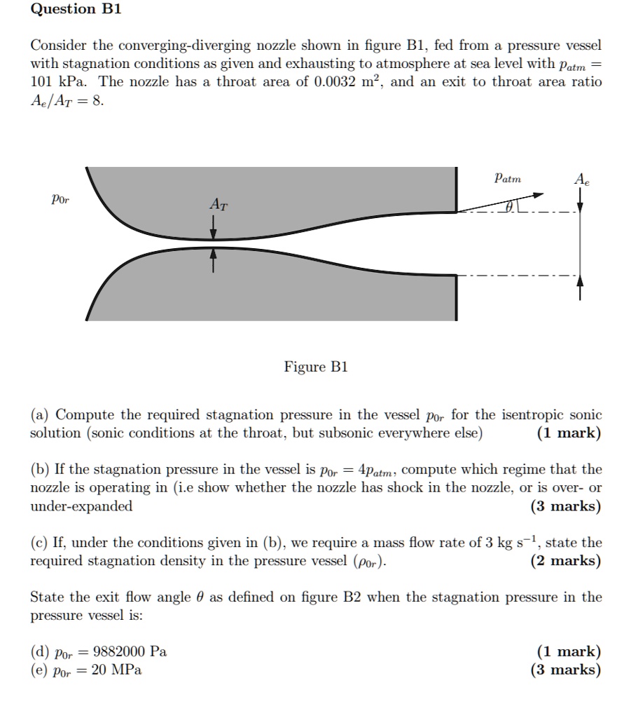 SOLVEDQuestion Bl Consider the convergingdiverging nozzle shown in figure Bl; fed from a