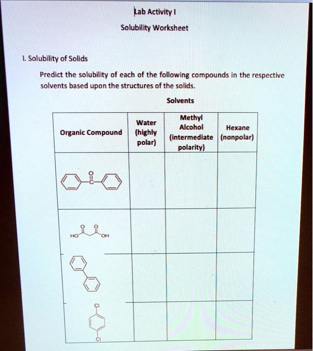 SOLVED Lab Activity Solubility Worksheet Solubility of Solids