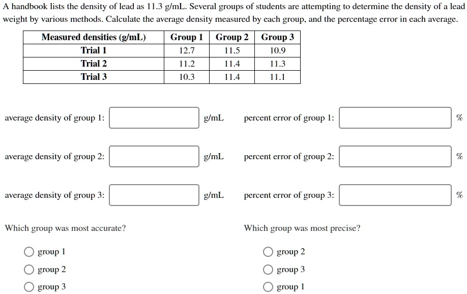 SOLVED handbook lists the density of lead as 11.3 gmL, Several groups