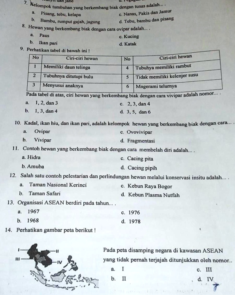SOLVED 7. Kelompok tumbuhan yang berkembang biak dengan tunas adalah
