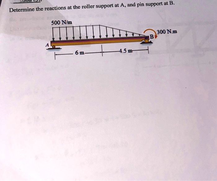 Determine the reactions at the roller support at A, and pin support at B.