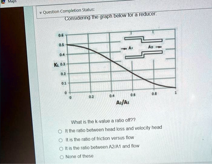 Question Completion Status Considering the graph below for a reducer 0
